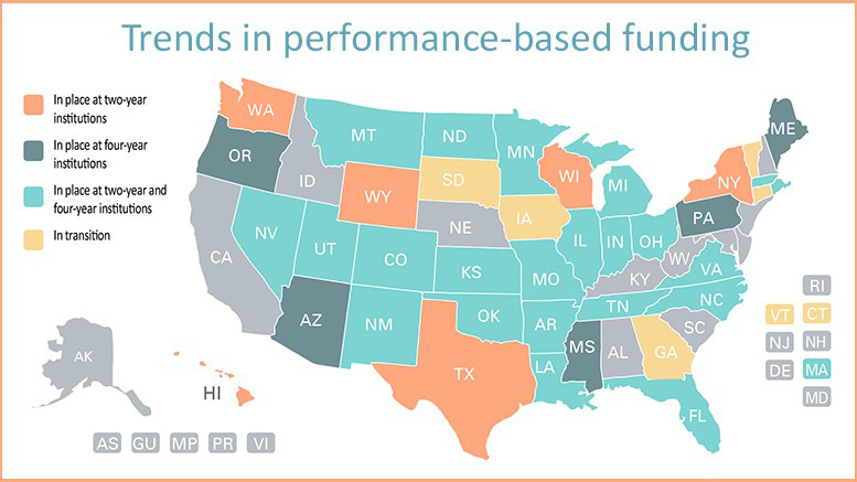 Trends in performance-based funding image