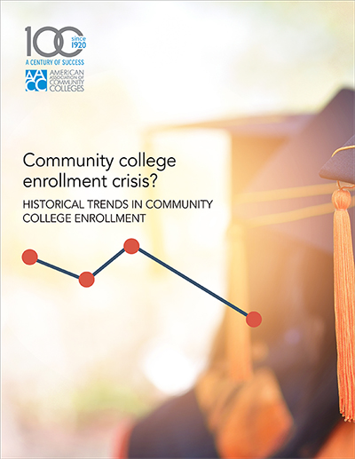 Community college enrollment crisis?