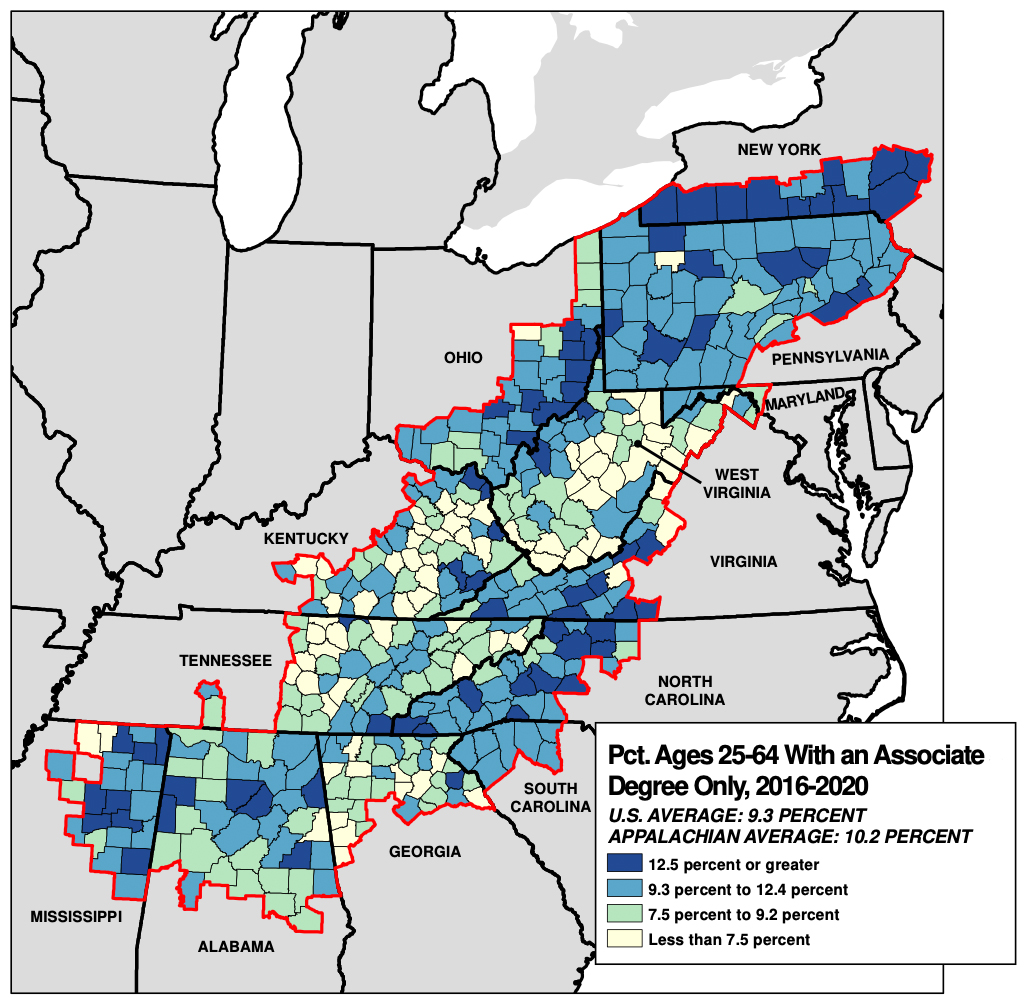DataPoints Associate attainment in Appalachia AACC